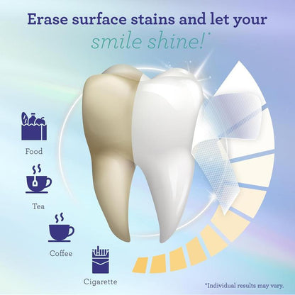 Velenor Teeth Whitening Strips - 14 Strips