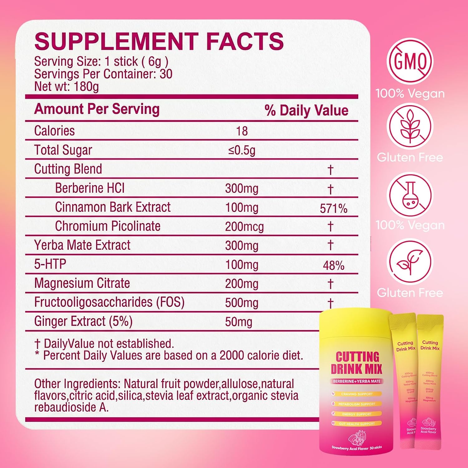 Cutting Drink Mix