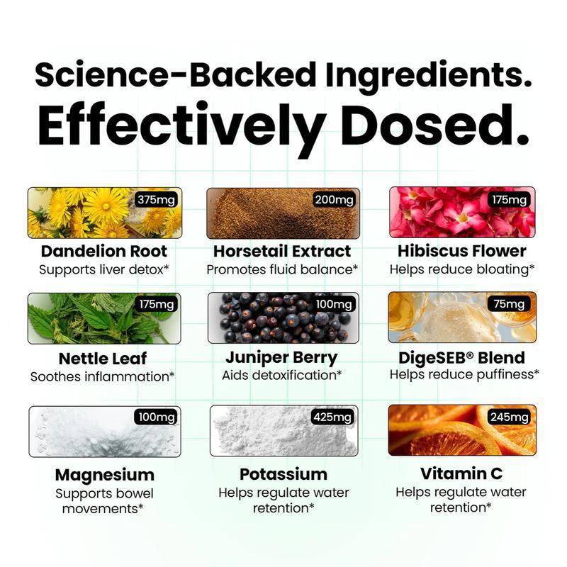 D-Bloat Electrolyte Formula