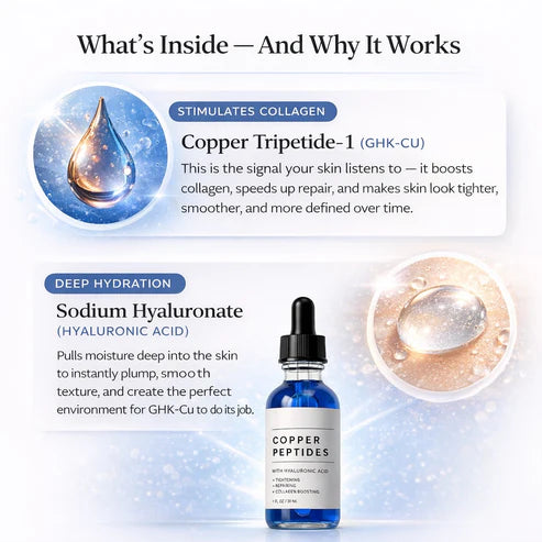 Velenor Copper Peptide Definition Serum