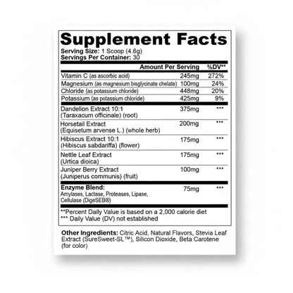 DeBloat Electrolyte Formula