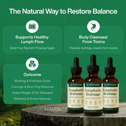 Velenor Lymphoria Lymphatic Cleanse