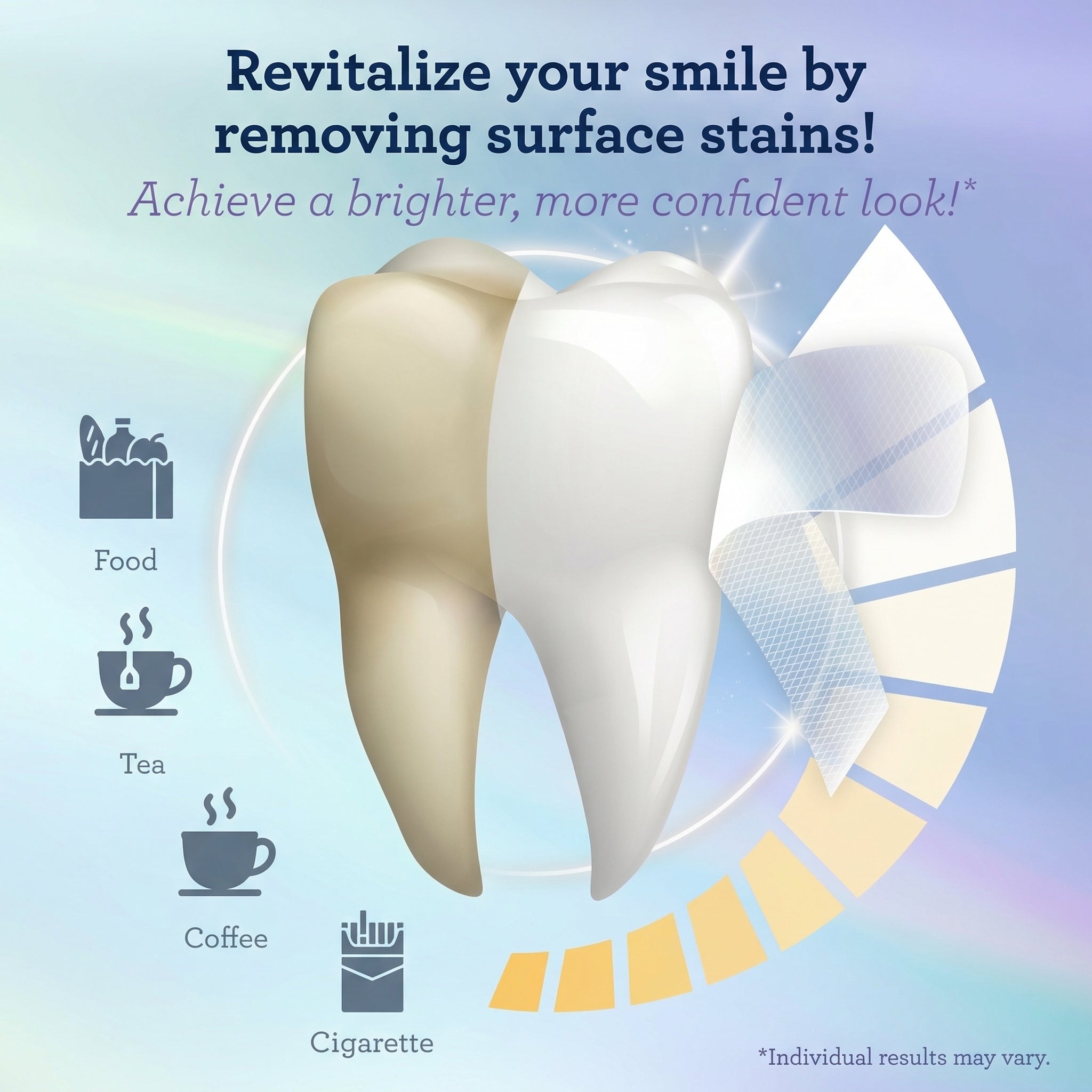 Velenor Teeth Whitening Strips