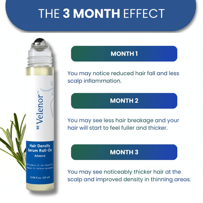Velenor Advanced Hair Growth Density Roll-On Serum
