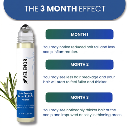 Velenor Hair Growth Roll-On Serum