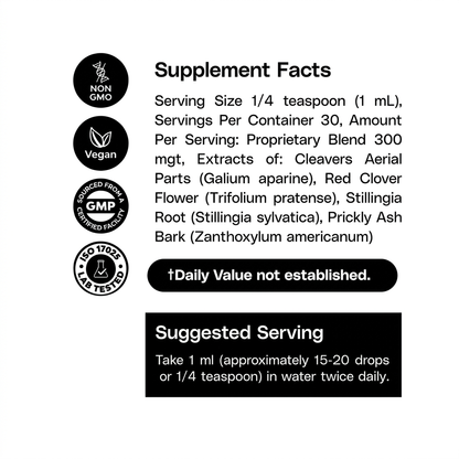 Lymphatic Drainage Drops