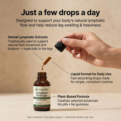 Lymphatic Support Drops