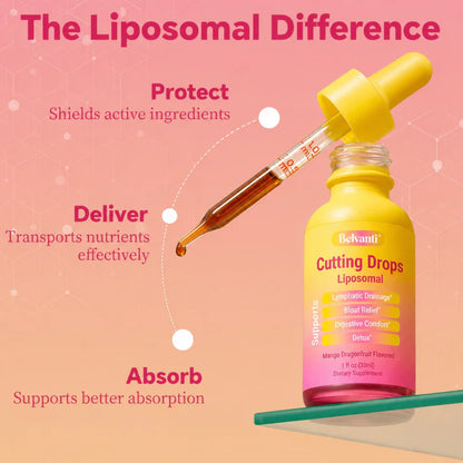 Lymphatic Cutting Drops