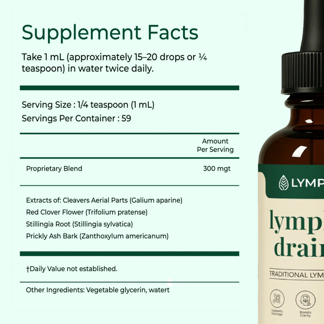 Velenor Lymphoria Lymphatic Cleanse