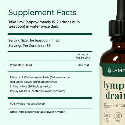 Velenor Lymphoria Lymphatic Cleanse