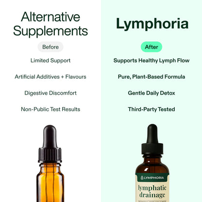 Velenor Lymphoria Lymphatic Cleanse